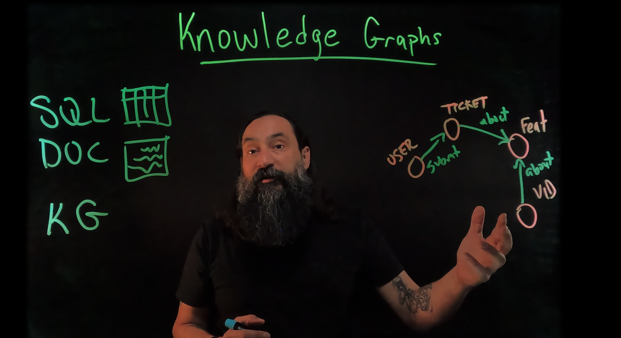 DIY Lightboard Studio